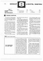 Group 08 Lights, Instruments, Accessories_Page_02.jpg